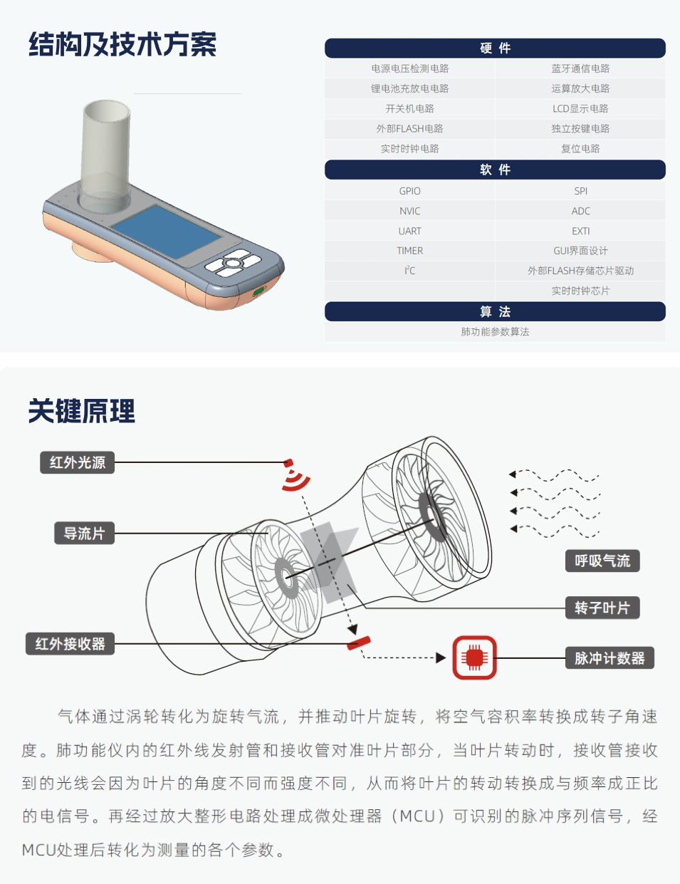 肺功能儀.png